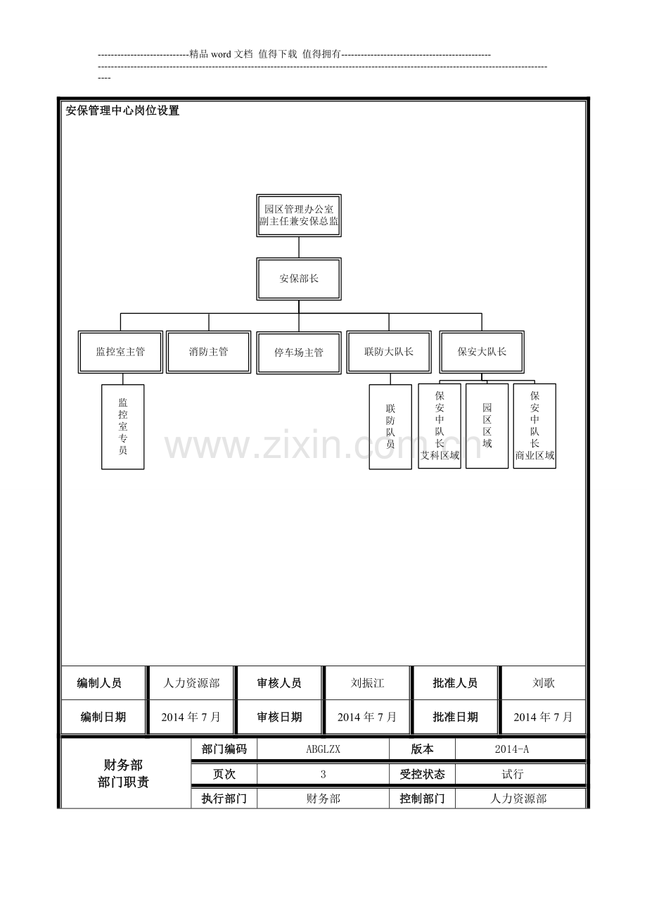 安保管理中心部门职责.doc_第3页