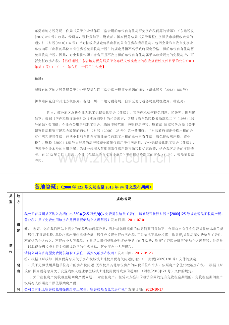 企业给员工包住涉税事项.doc_第2页