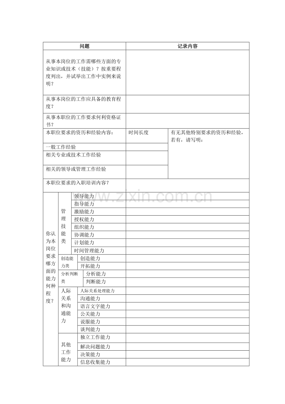 表单：岗位评价结构化访谈提纲及记录表.doc_第3页