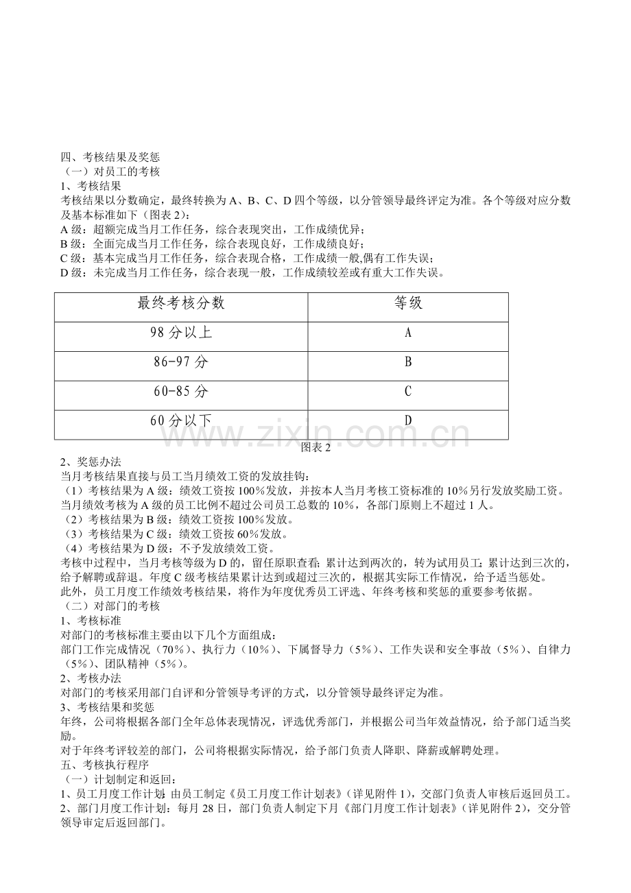 全套公司绩效考核办法——通用方案.doc_第2页