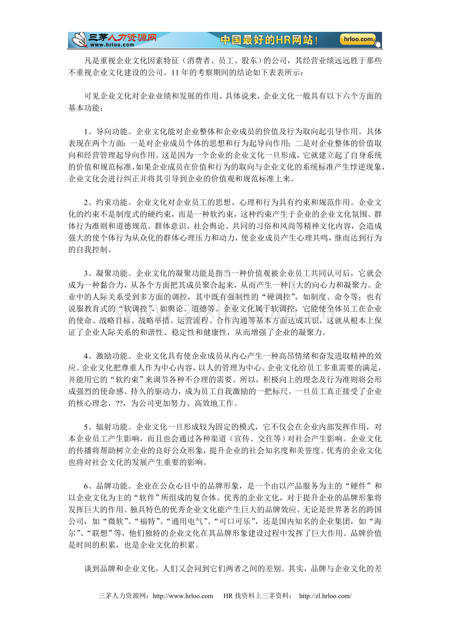 企业文化的外延结构.doc_第3页