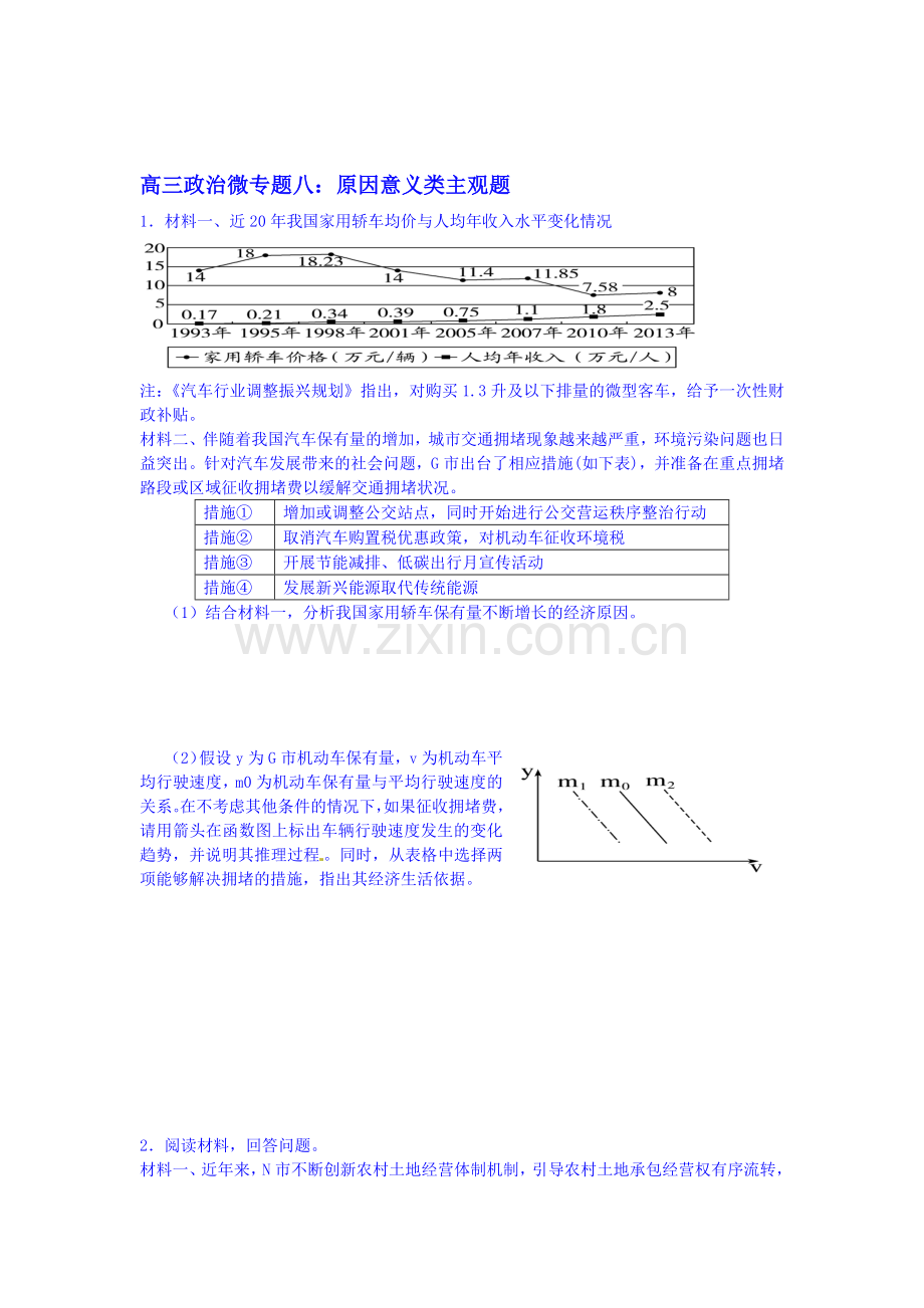 2016届高考政治考点知识检测1.doc_第1页