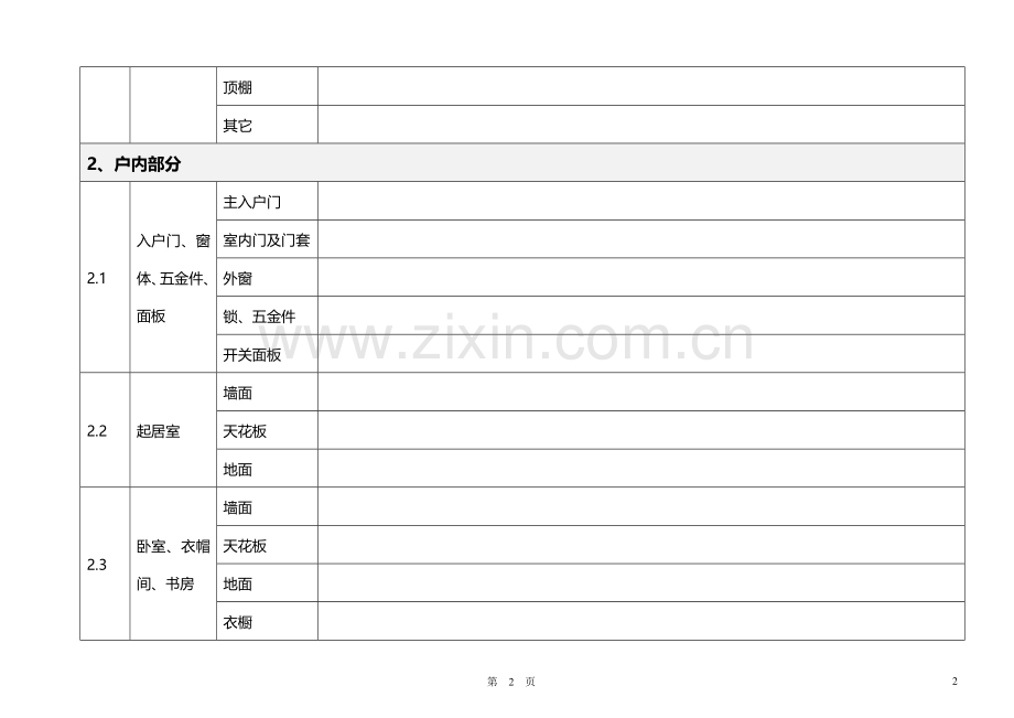 酒店管理调研--装修调研——酒店与酒店公寓装修调研表2015.docx_第3页