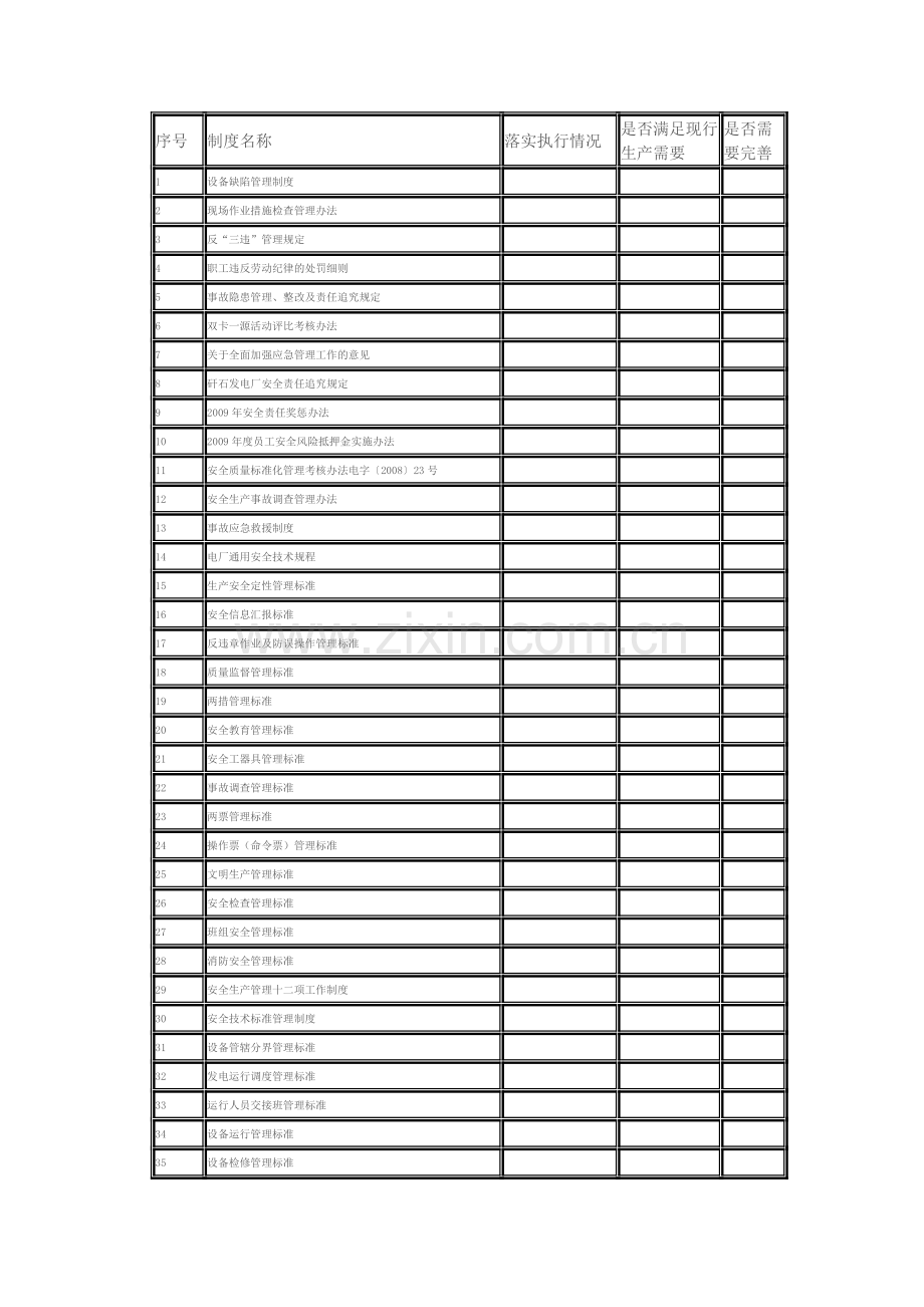 继电保护作业指导书.doc_第2页