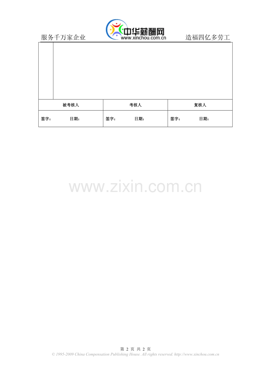 房地产企业绩效考核全案---项目部经理绩效考核指标量表.doc_第2页