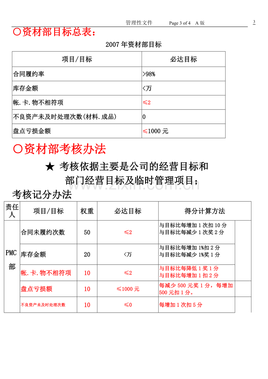 PMC绩效考核制度..doc_第3页