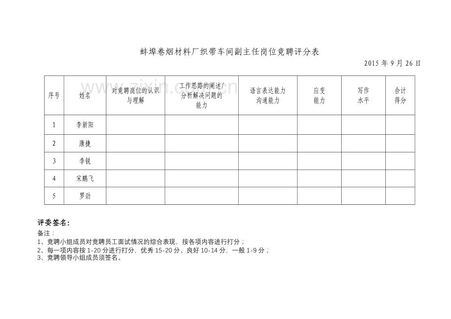 2015织带副主任竞聘方案.doc_第3页