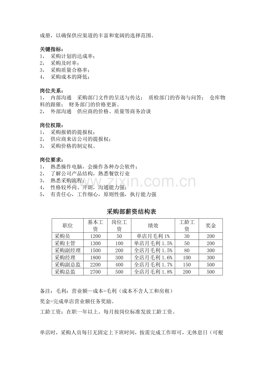 采购员薪资or工作流程Or管理制度or岗位职责(完全版).doc_第2页