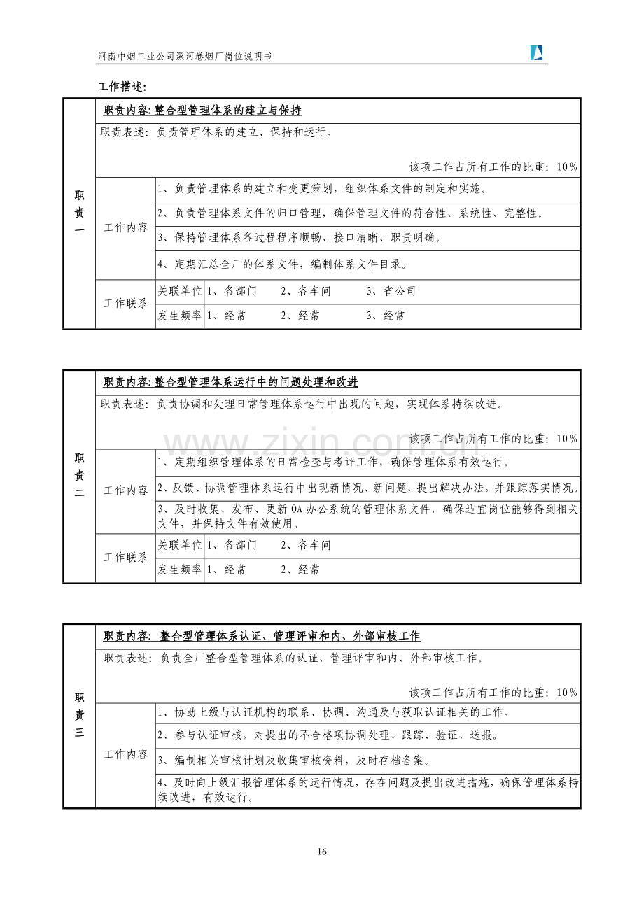 企业管理部体系管理岗位说明书.doc_第2页