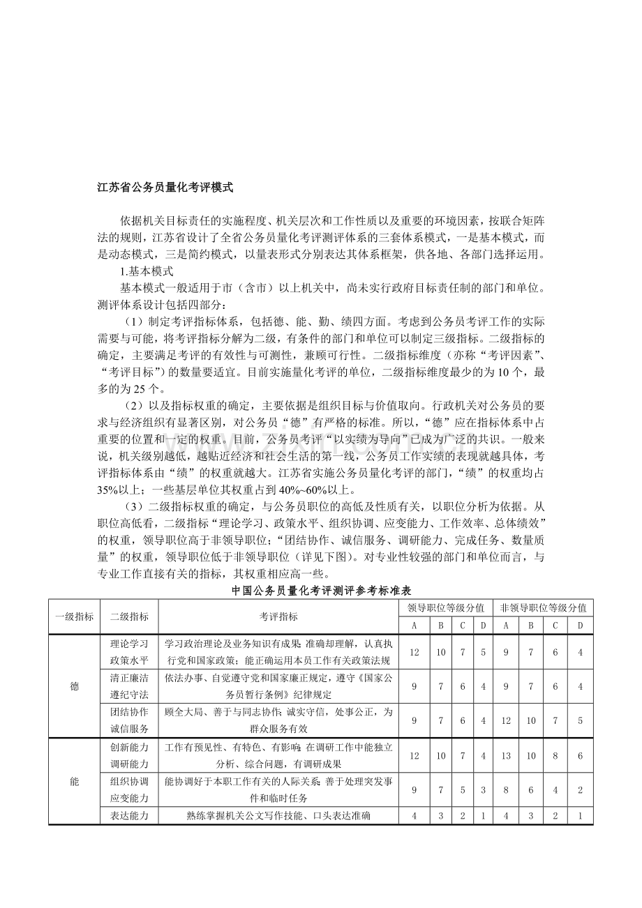 绩效评估案例.doc_第1页