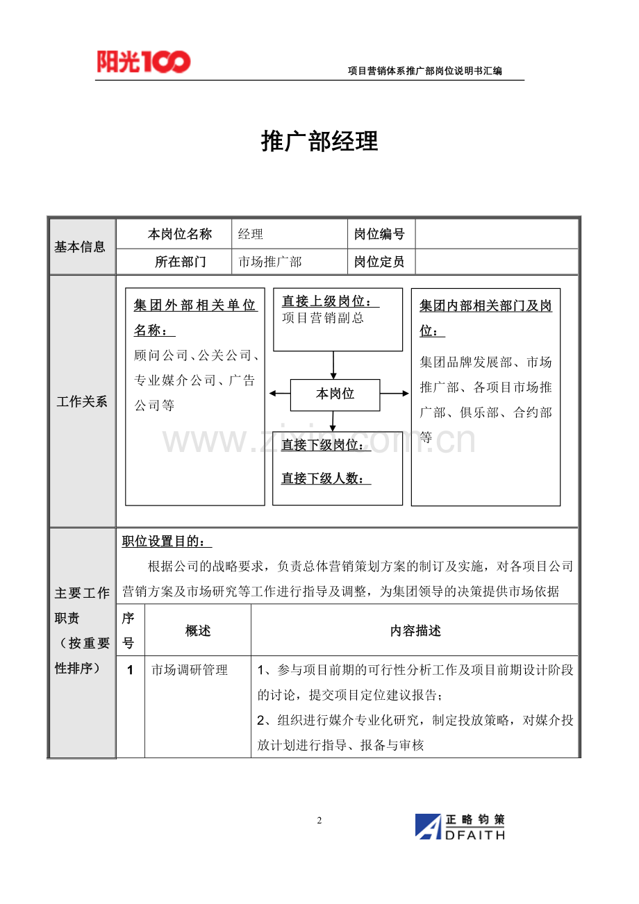 项目营销体系推广部岗位说明书汇编.doc_第2页