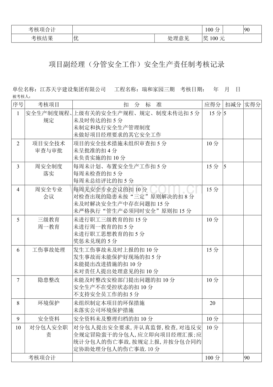 新版安全生产责任制考核记录表..doc_第3页