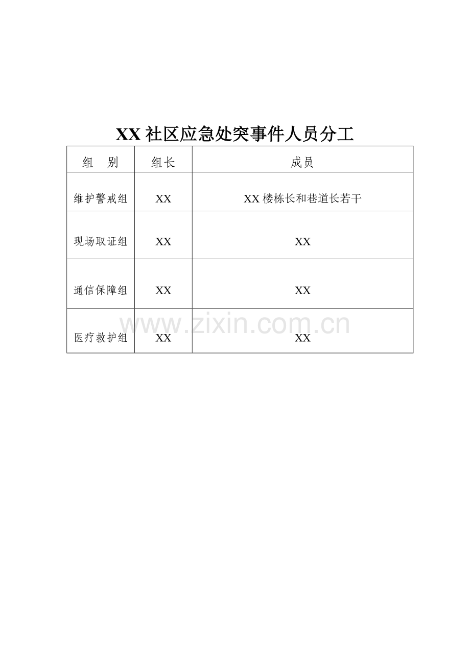 XX社区处突演练方案.doc_第3页