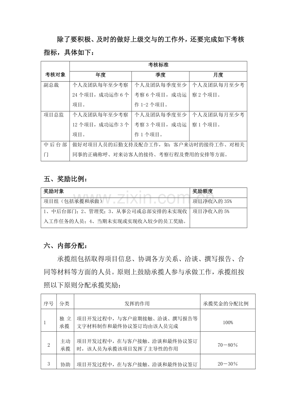 旅游开发项目绩效考核制度.doc_第2页