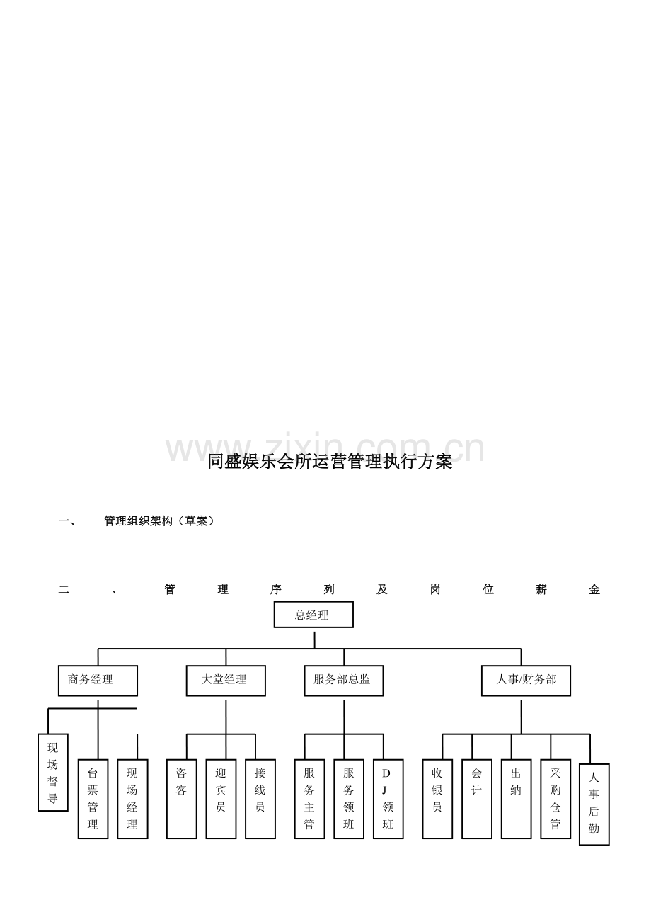 KTV营运管理执行方案.doc_第1页