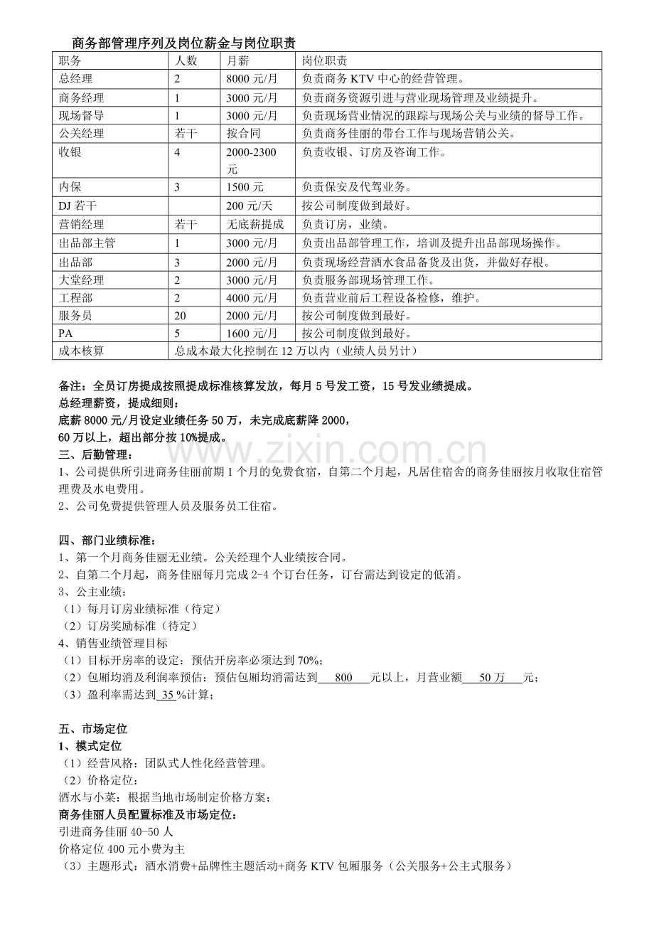 KTV营运管理执行方案.doc_第2页