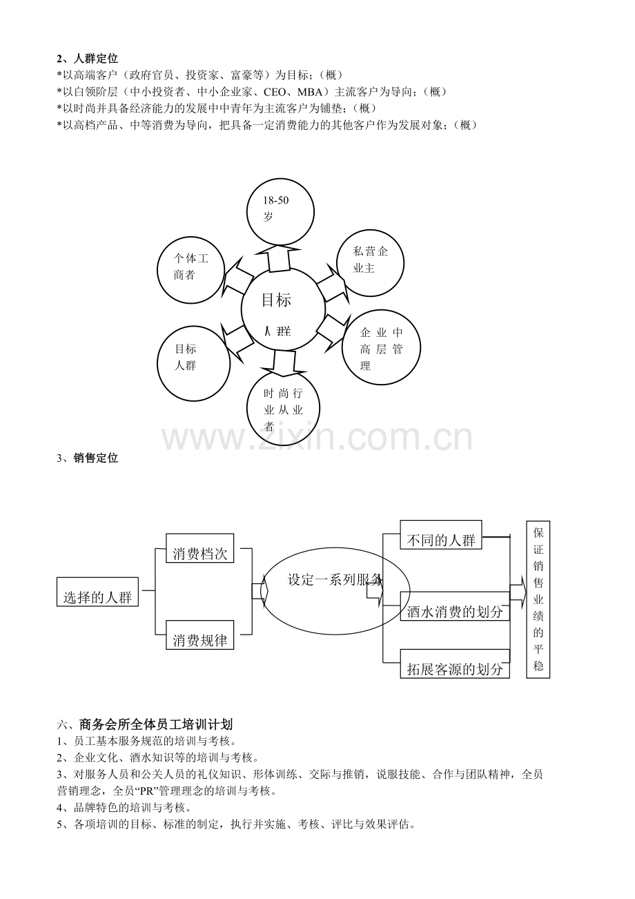 KTV营运管理执行方案.doc_第3页