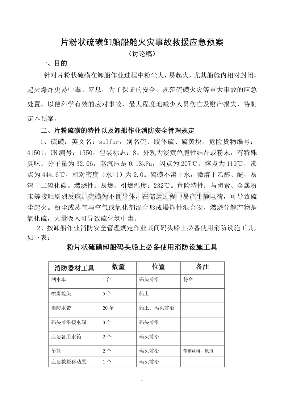 片粉状硫磺卸船消防救灾应急预案.doc_第1页