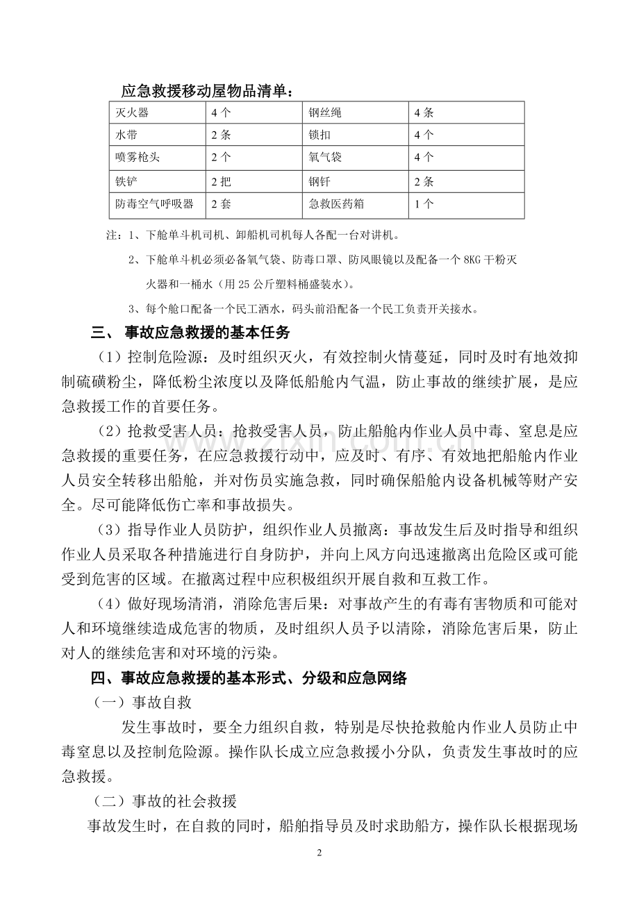 片粉状硫磺卸船消防救灾应急预案.doc_第2页