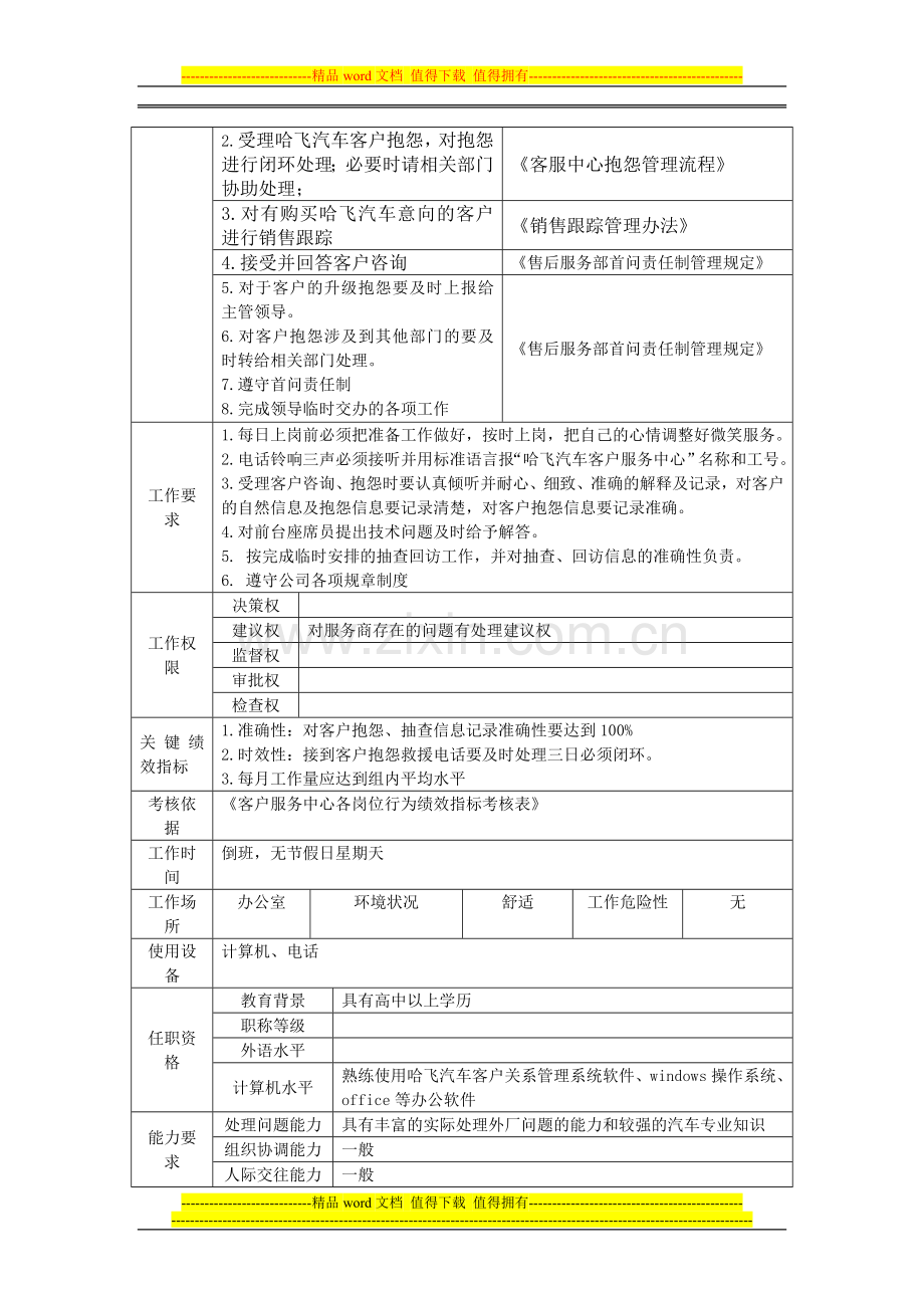 客户服务中心技术员岗位说明书.doc_第2页