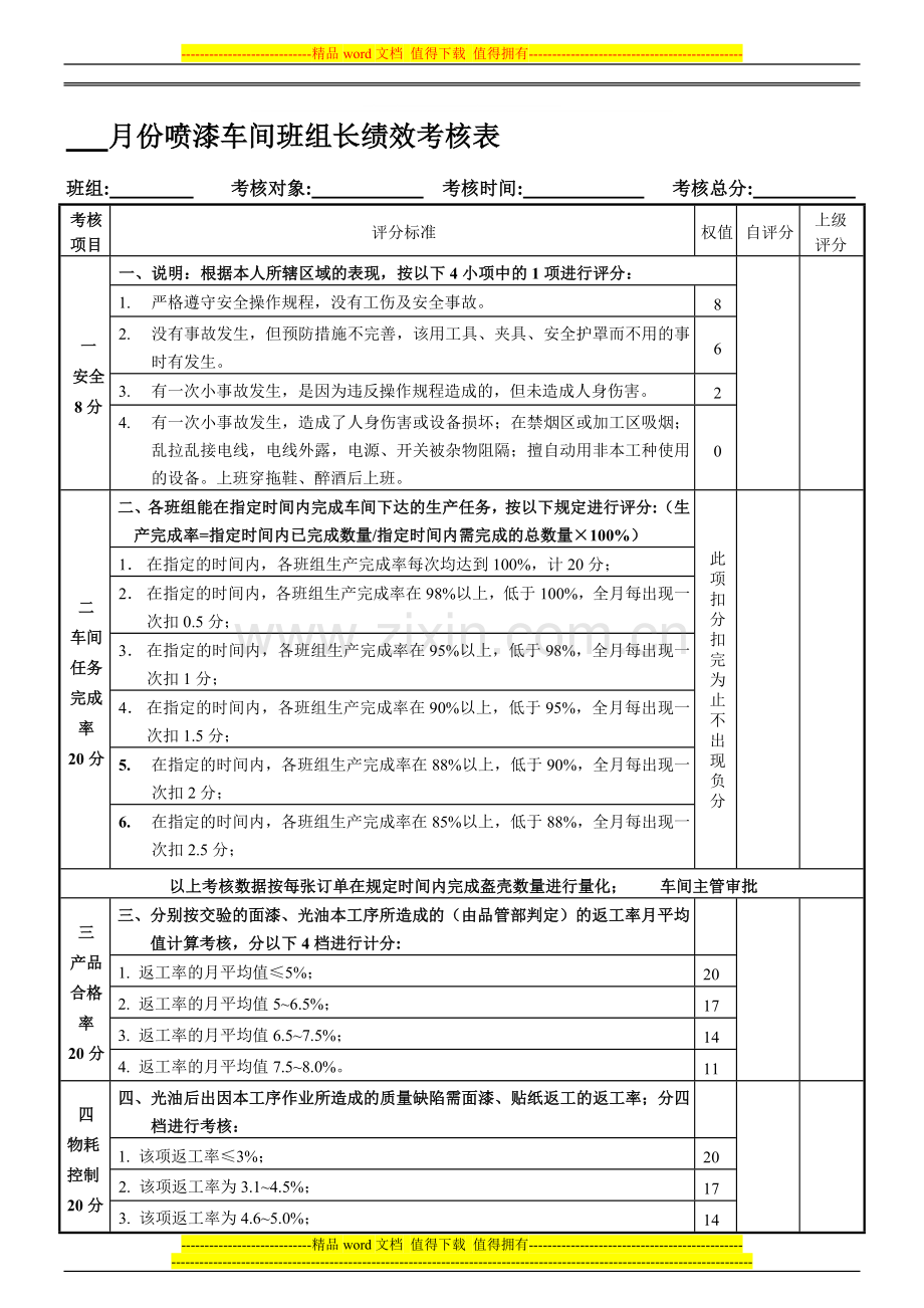 喷漆车间班组长绩效考核表YH-FR-06-000.doc_第1页