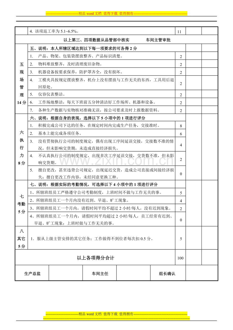 喷漆车间班组长绩效考核表YH-FR-06-000.doc_第2页