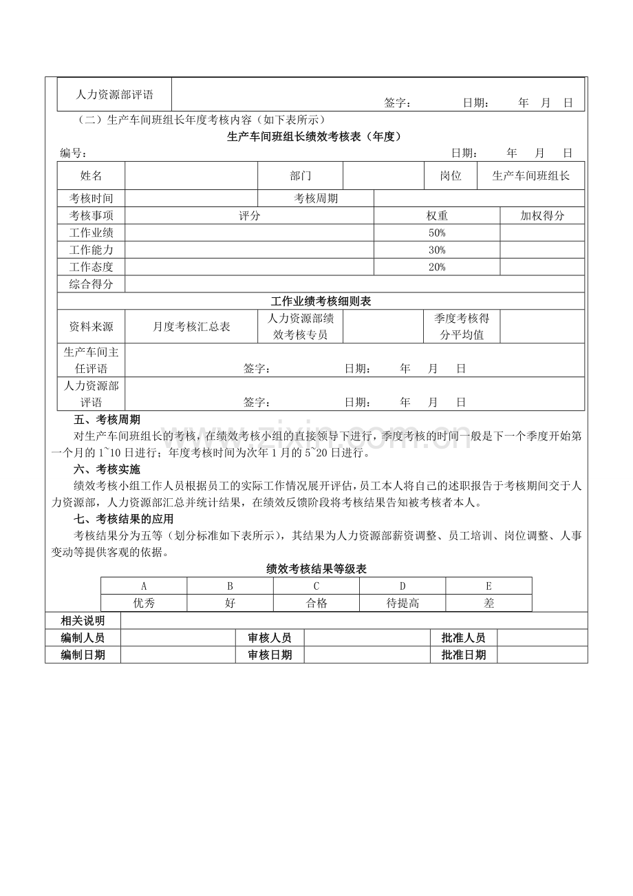 生产车间班组长绩效考核方案[1]..doc_第3页