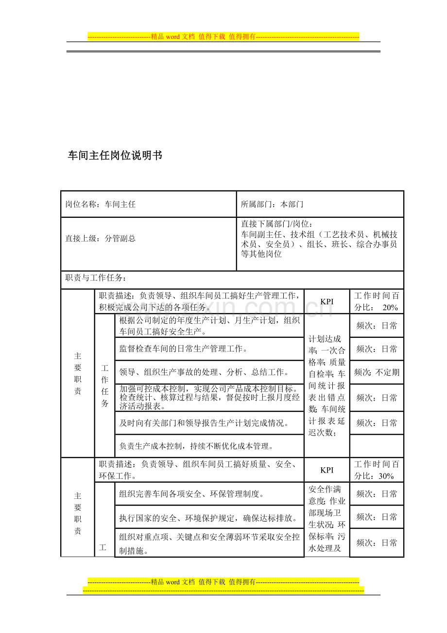 化工车间工艺副主任岗位说明书.doc_第1页