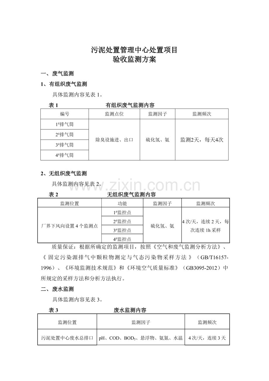 污泥处置管理中心污泥处置项目验收监测方案.doc_第1页