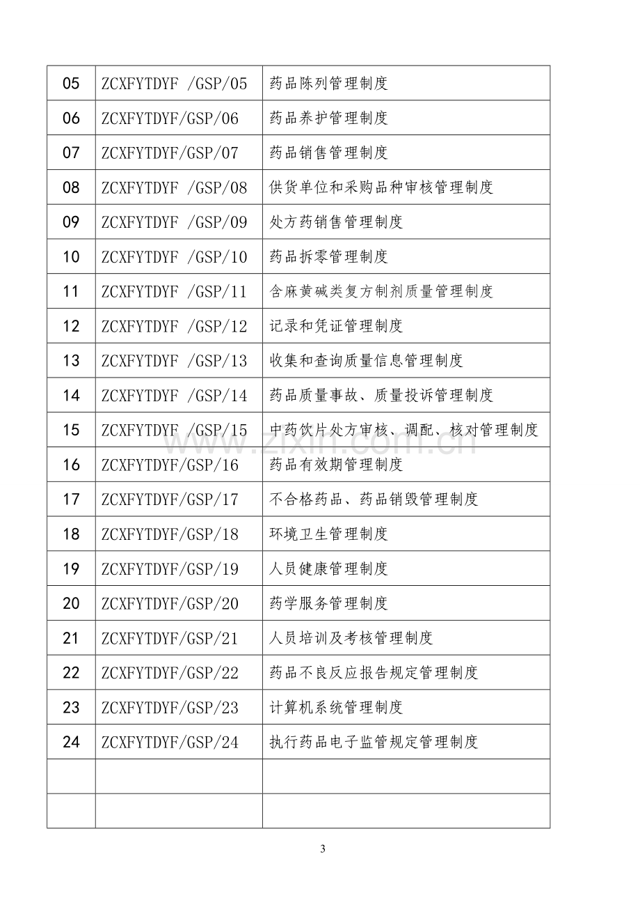 新版GSP零售药店质量管理体系文件修改版.doc_第3页