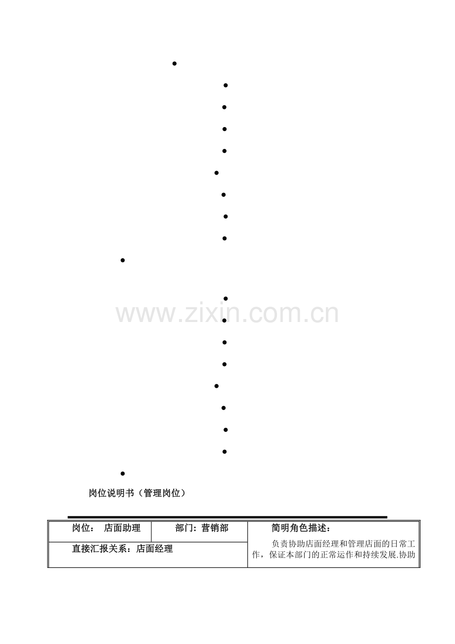 店面助理岗位说明.doc_第1页