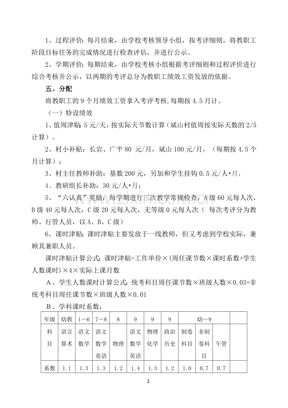 渠县东安乡中心学校教师奖励性绩效考核方案.doc_第2页