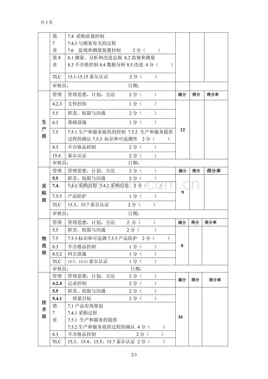 ISO9001质量管理体系内审考核细则-3.doc_第2页