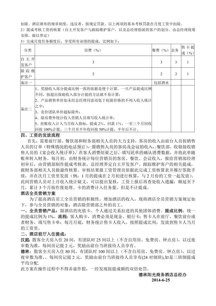 酒店营销部员工绩效考核方案.doc_第2页