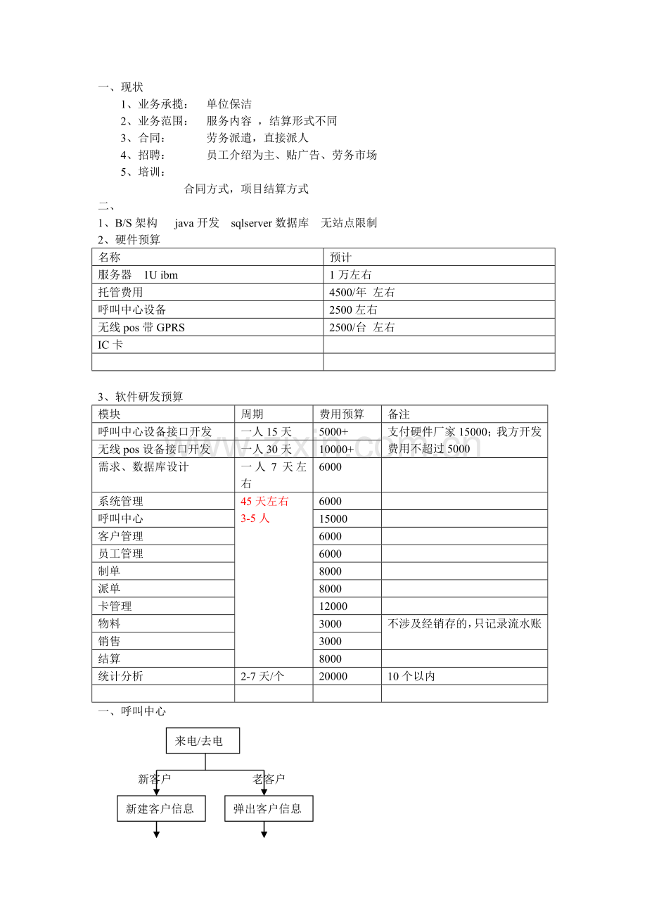 家政保洁管理系统1.doc_第1页