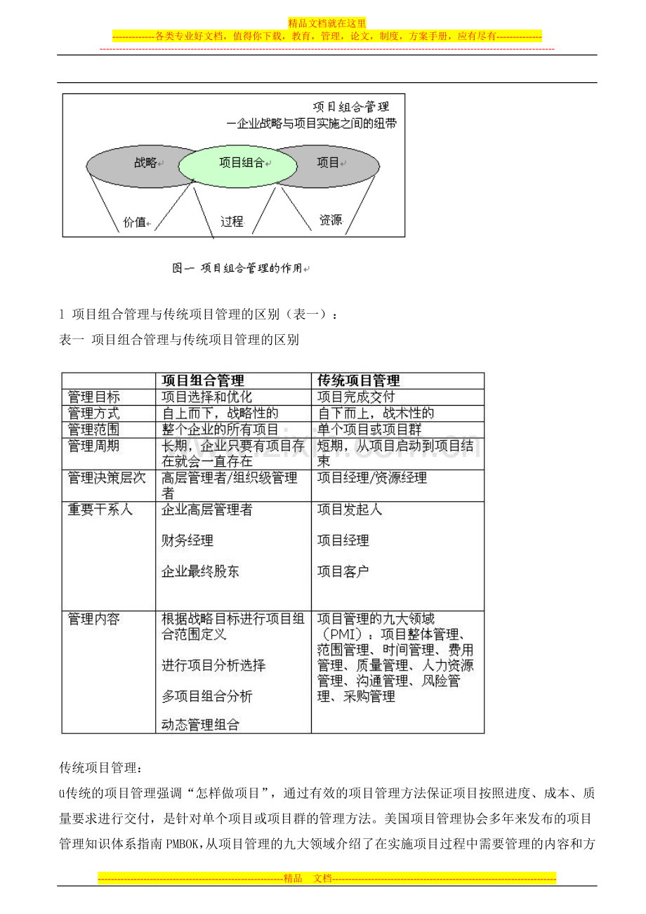 项目组合管理的主要框架内容.doc_第2页