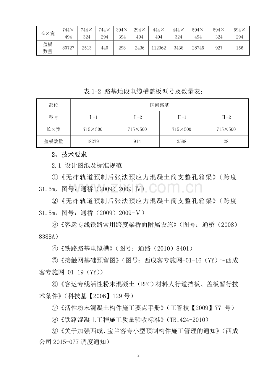 rpc盖板技术交底.doc_第2页