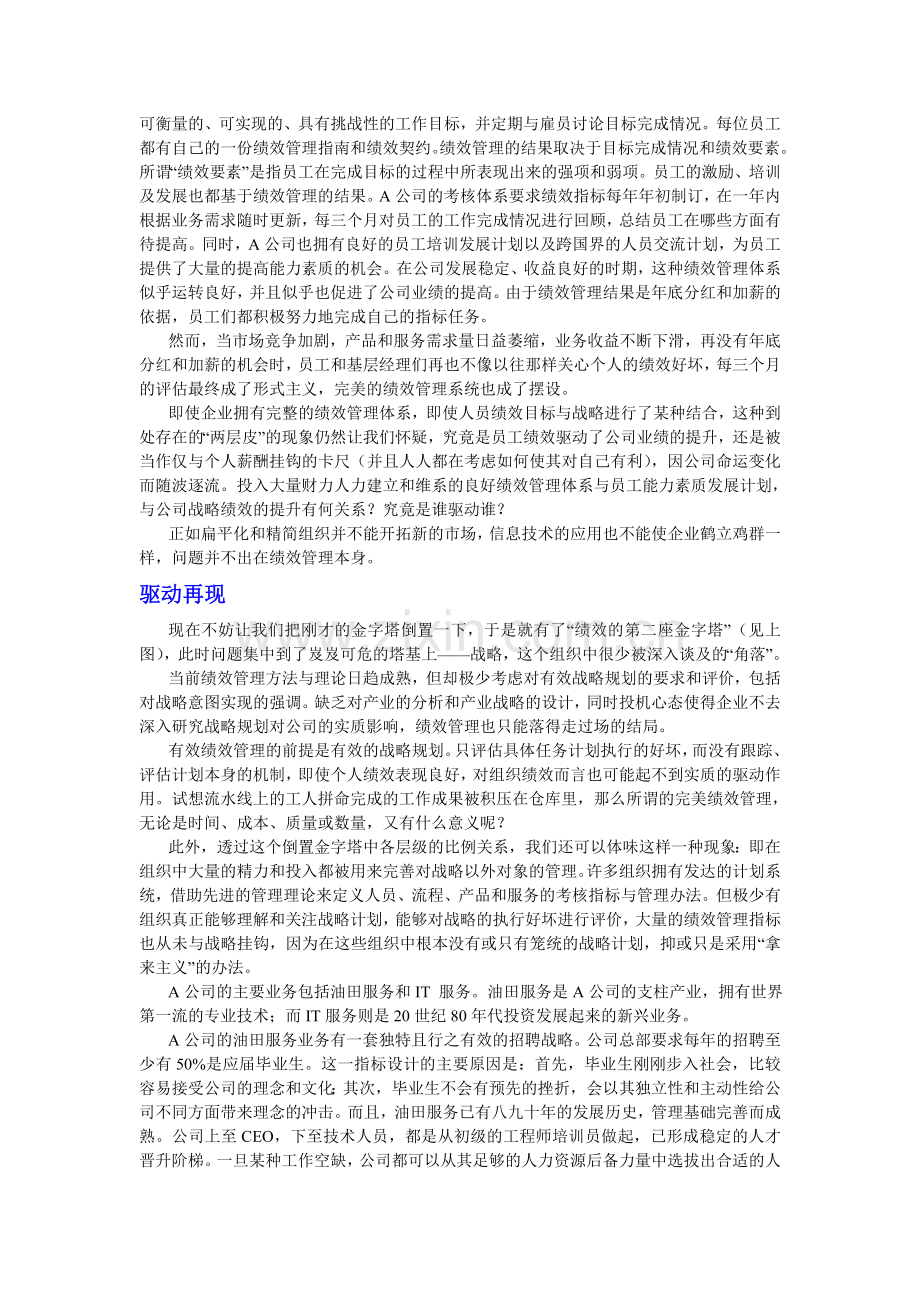 绩效管理谁驱动谁.doc_第2页