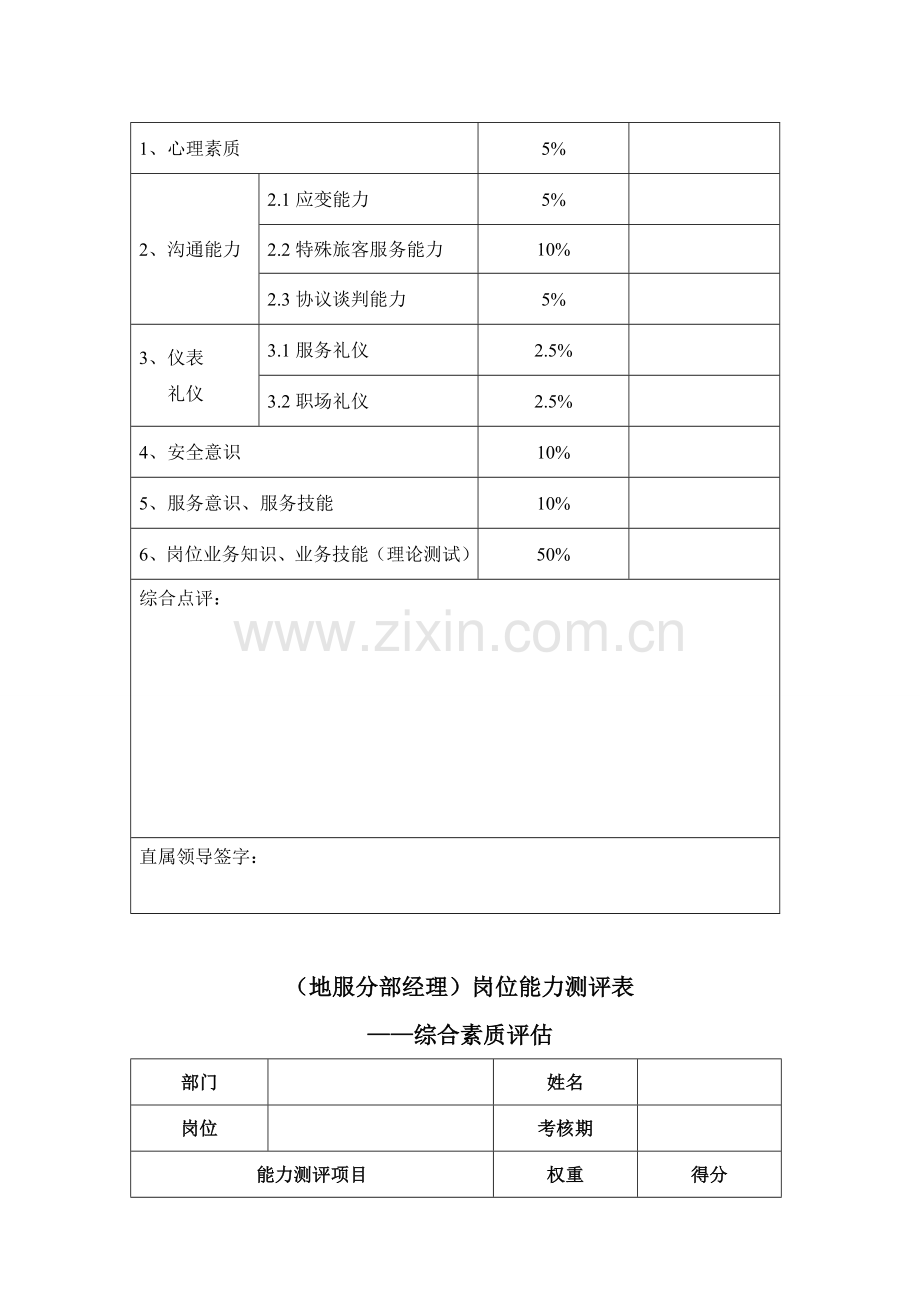 岗位能力测评表.doc_第2页