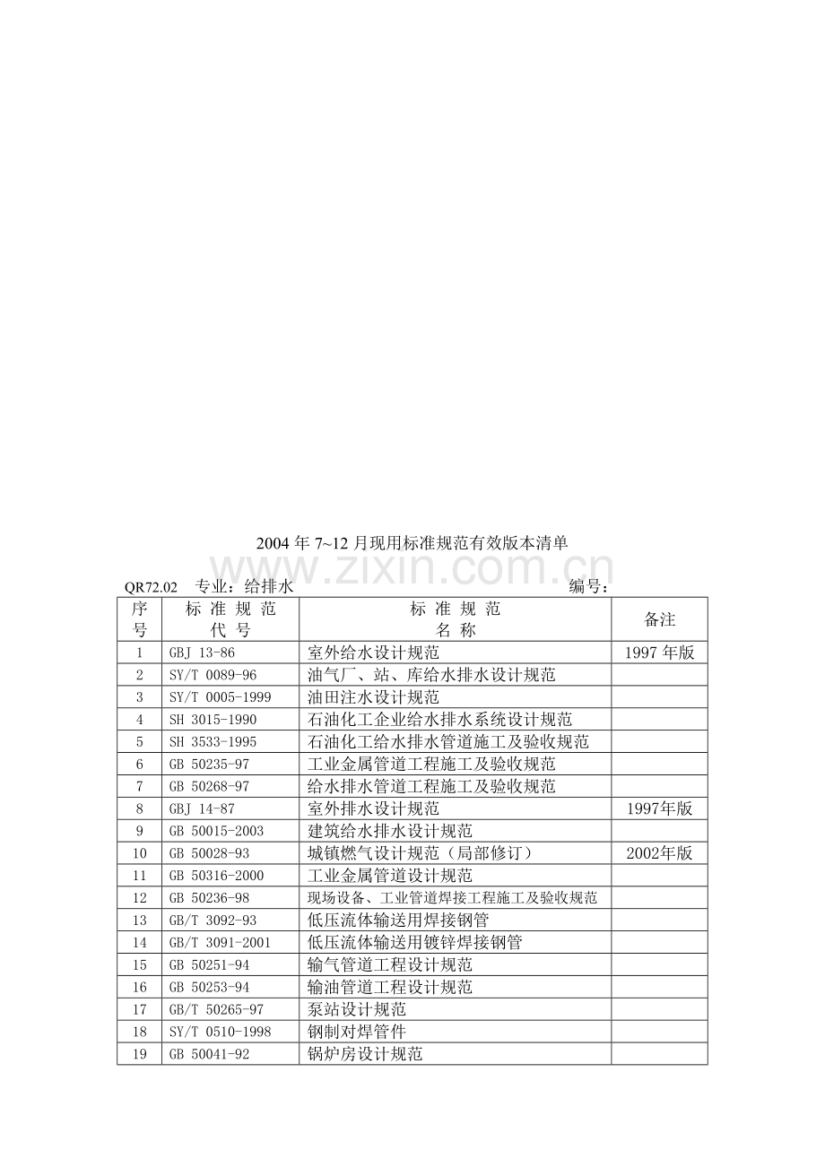 给排水消防规范.doc_第1页