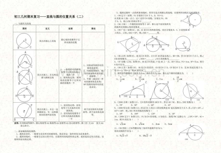 初三几何期末复习——直线与圆的位置关系(二).doc_第1页