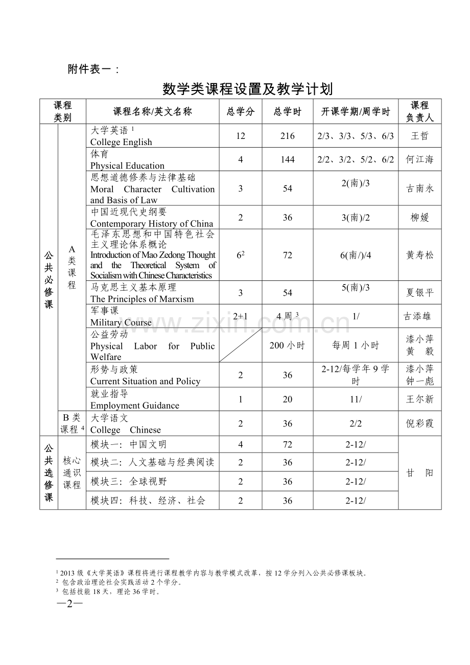 中山大学数学系培养方案.doc_第2页