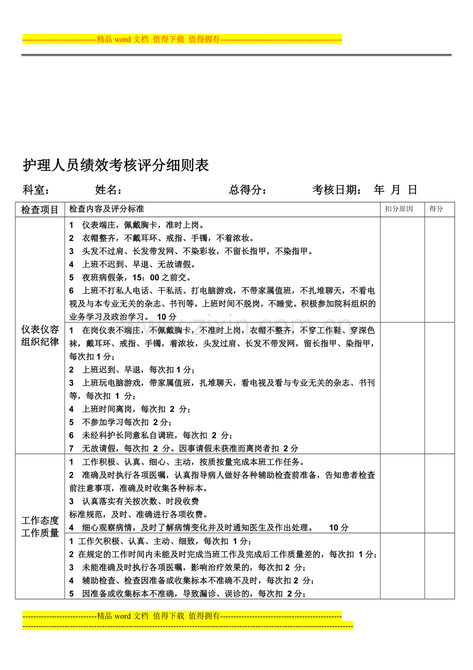 护理人员绩效考核评分细则1.doc_第1页