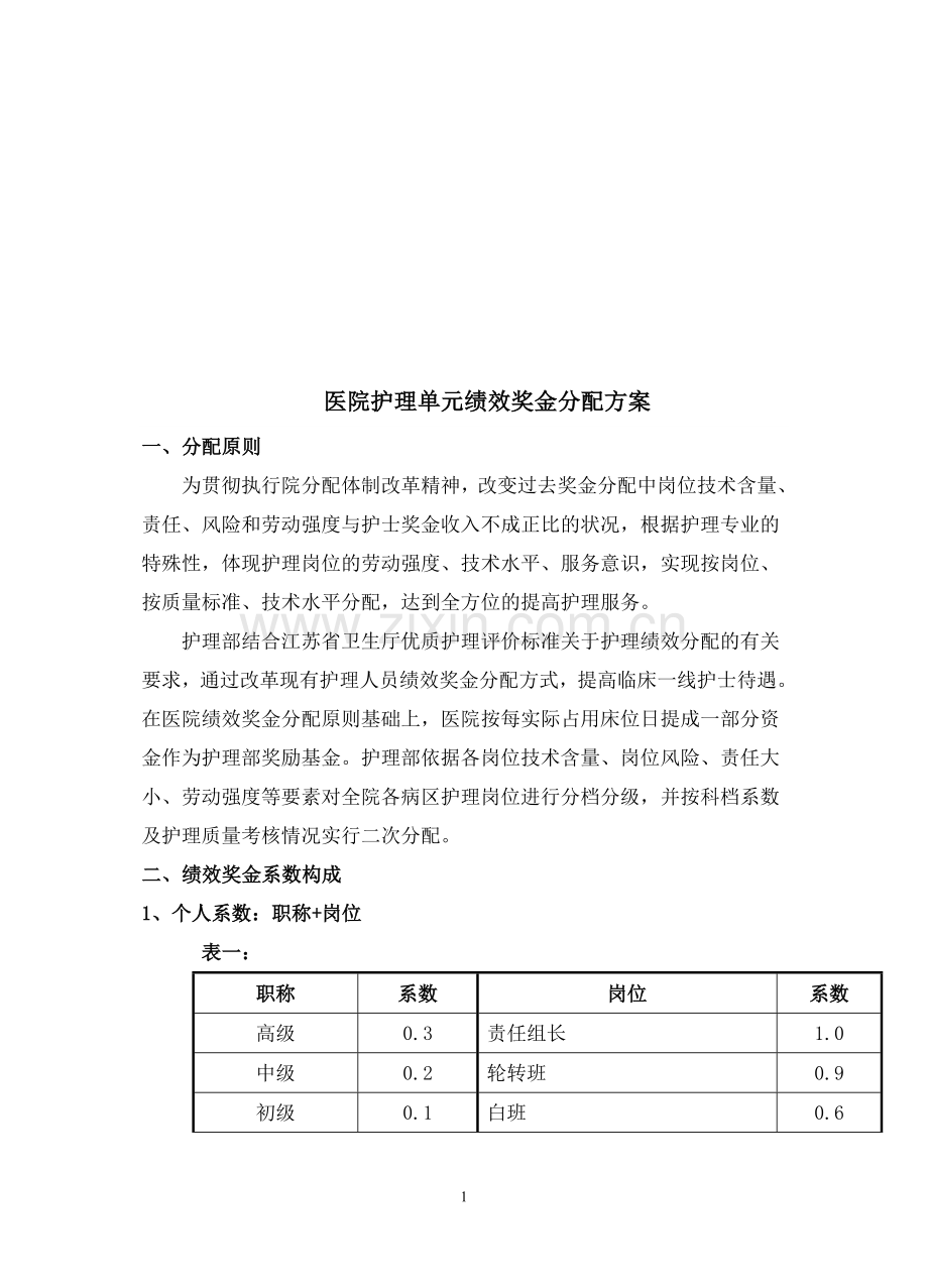 医院护理单元绩效奖金分配方案.doc_第1页