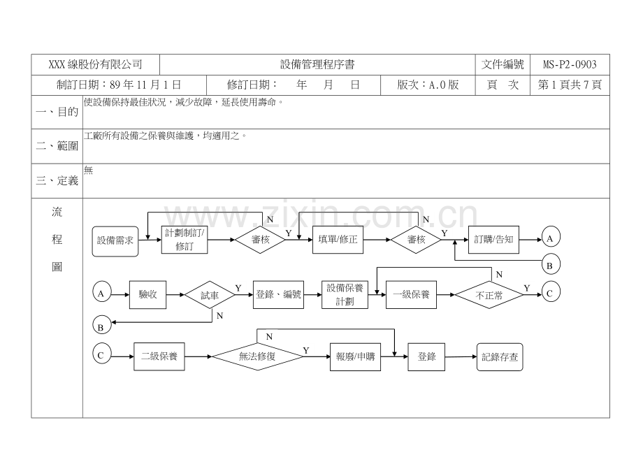 设备管理程序书.doc_第1页