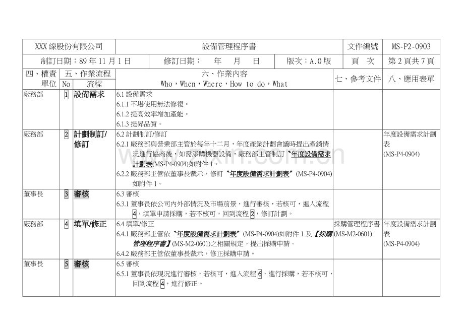 设备管理程序书.doc_第2页