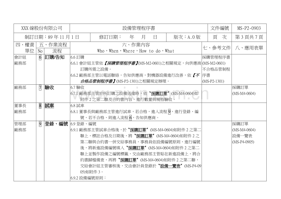 设备管理程序书.doc_第3页