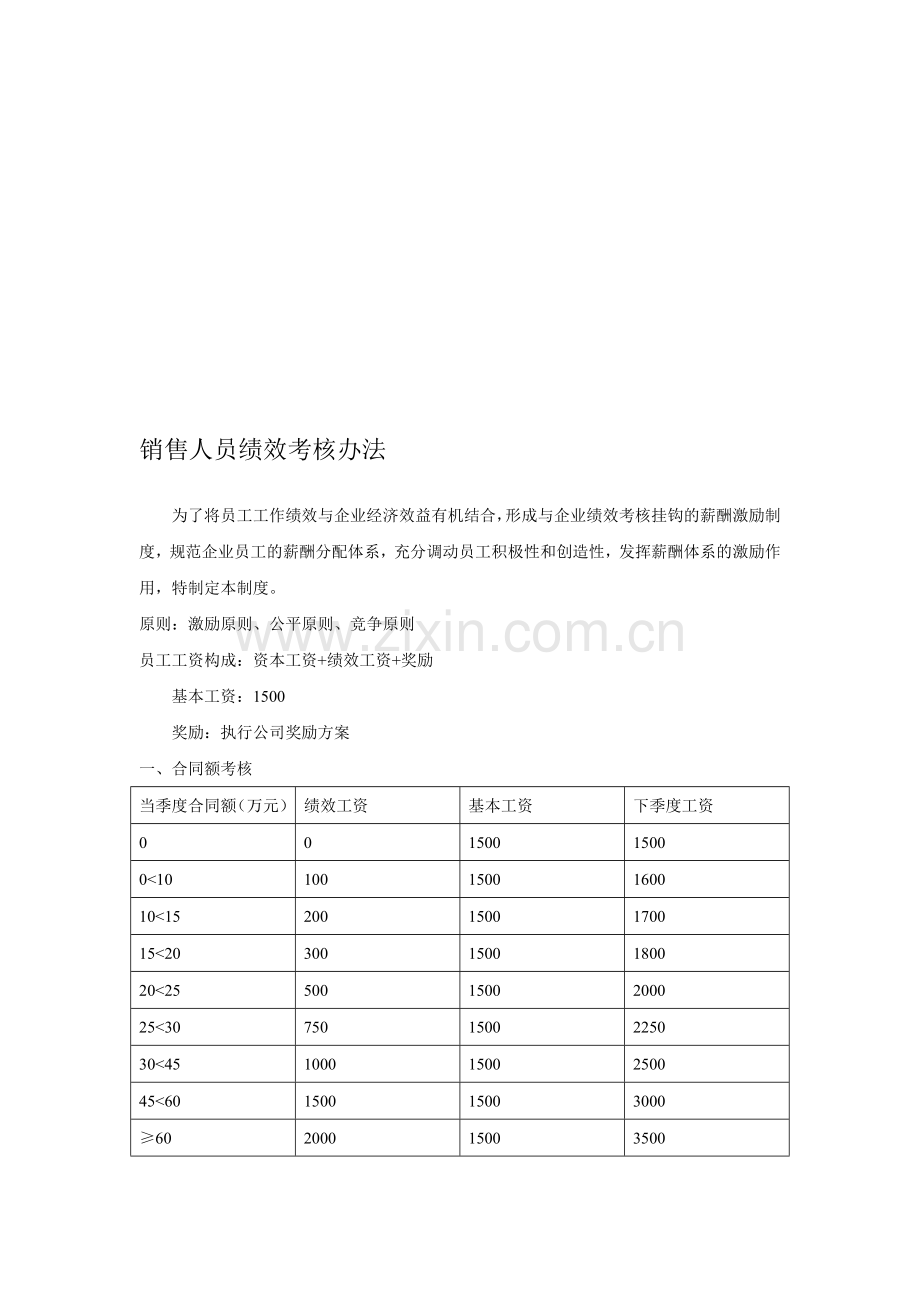 销售人员绩效考核办法00..doc_第1页