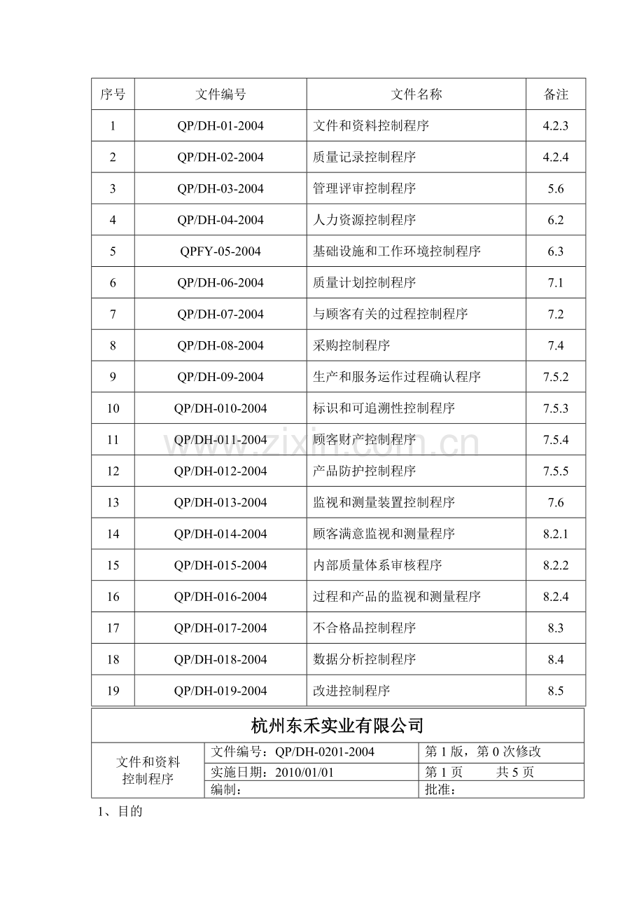 ISO9001-2008版-程序文件.doc_第3页