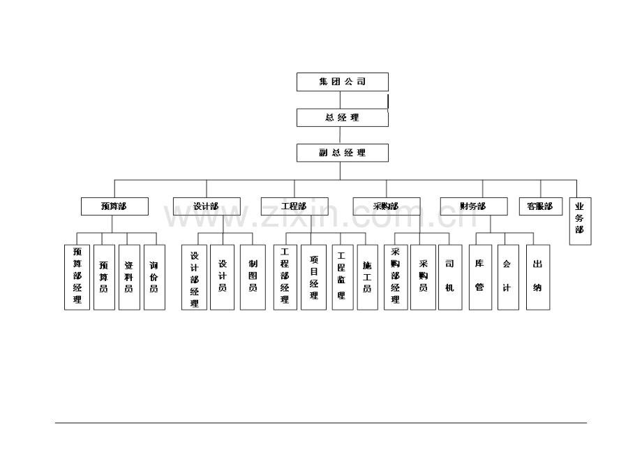 装饰公司管理规章制度.doc_第3页